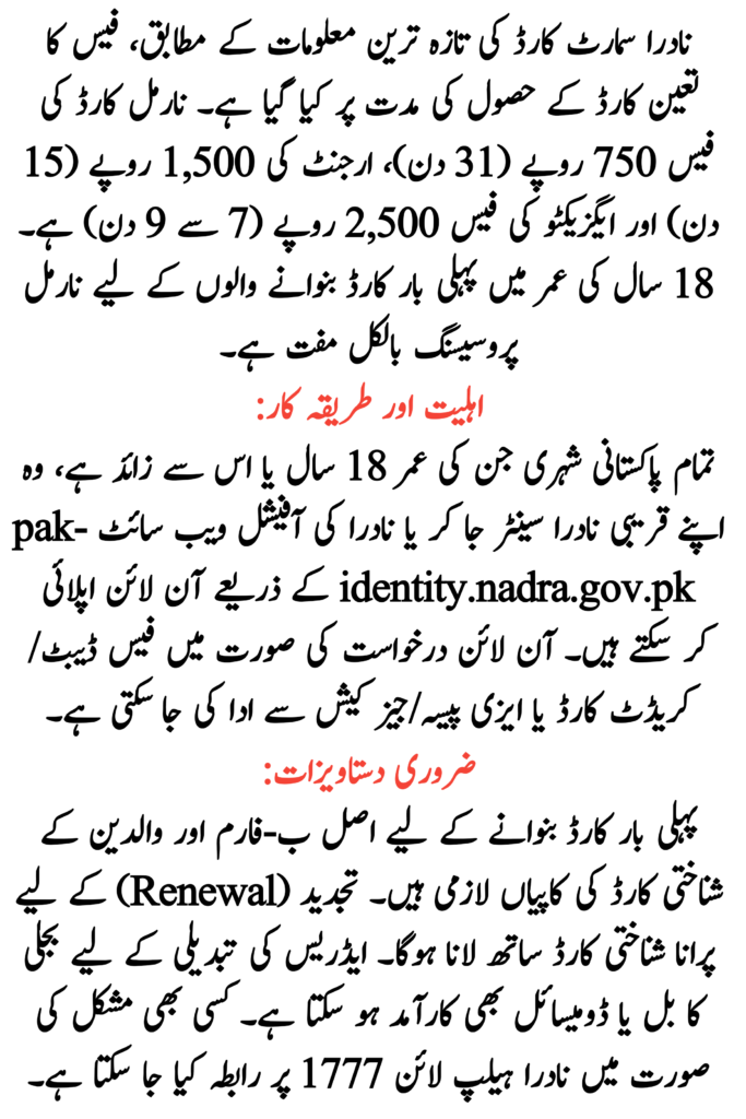 Latest NADRA Smart Card Fee