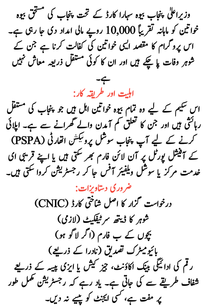 Punjab Bewa Sahara Card Online Registration