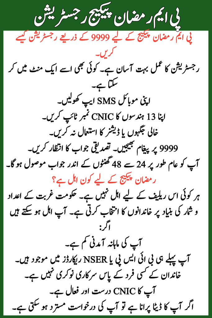 9999 SMS Service Charges