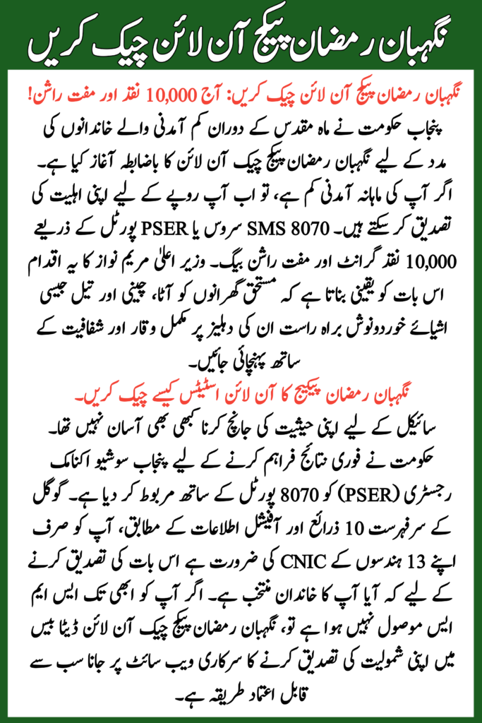 Nigehban Ramzan Package Check Online