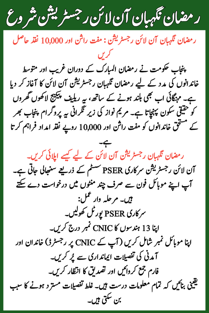 Ramzan Nigehban Registration Online