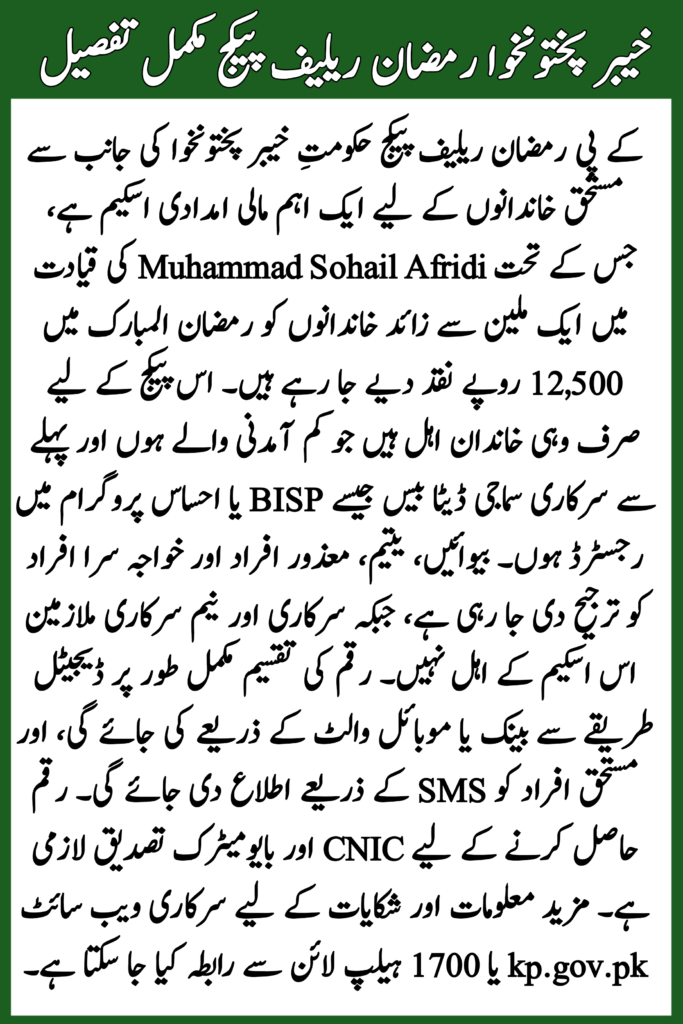 CM KP Ramadan Relief Package