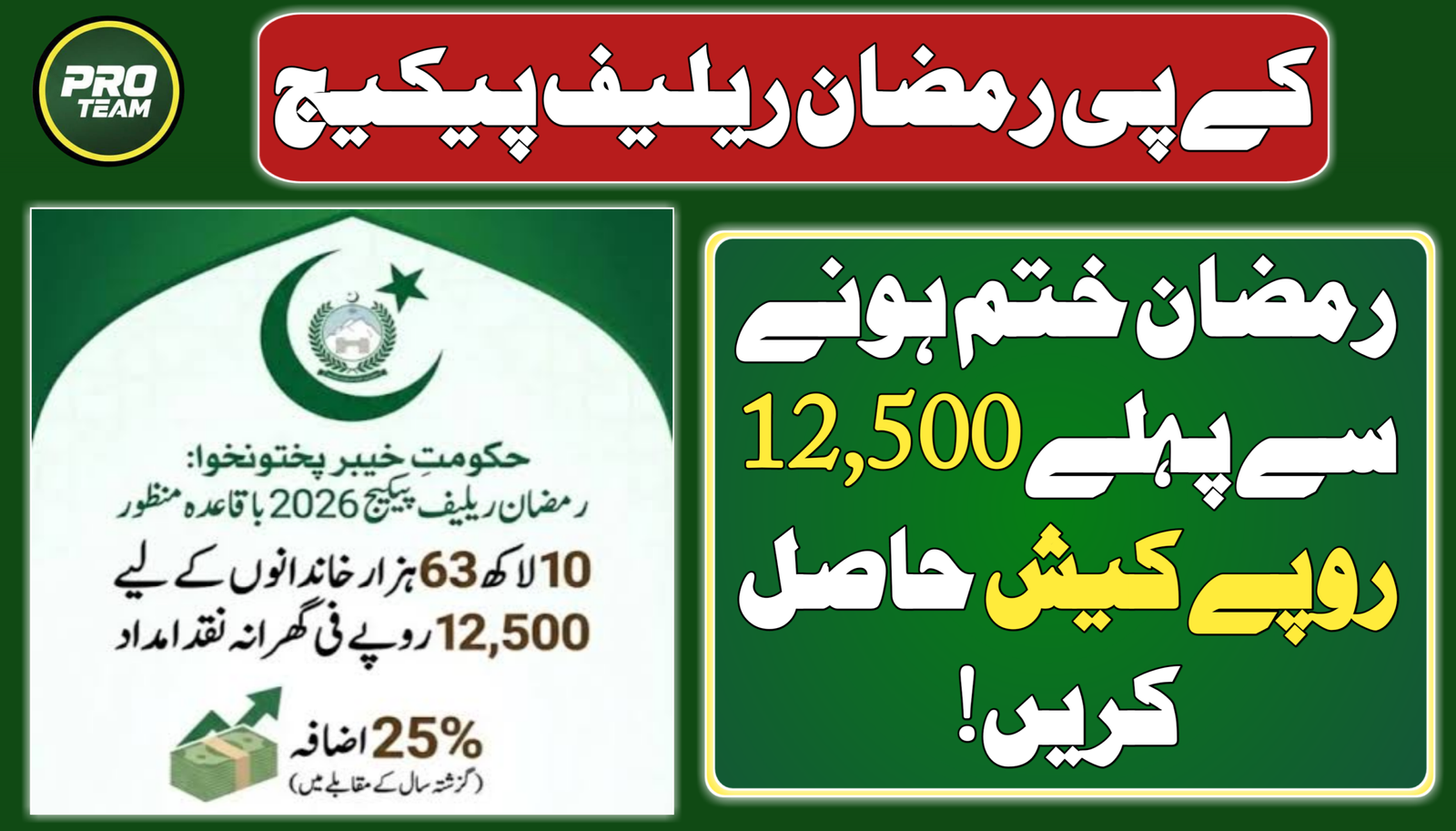 CM KP Ramadan Relief Package