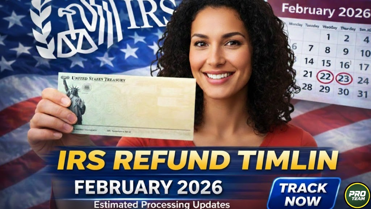 IRS Refund Timeline
